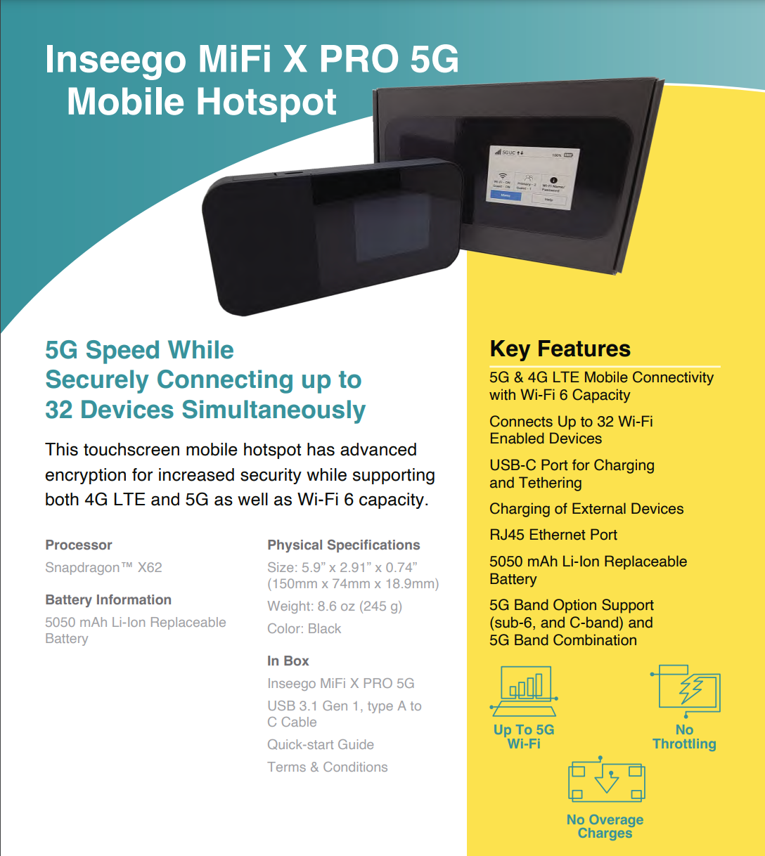 TECH PAC Elite Business