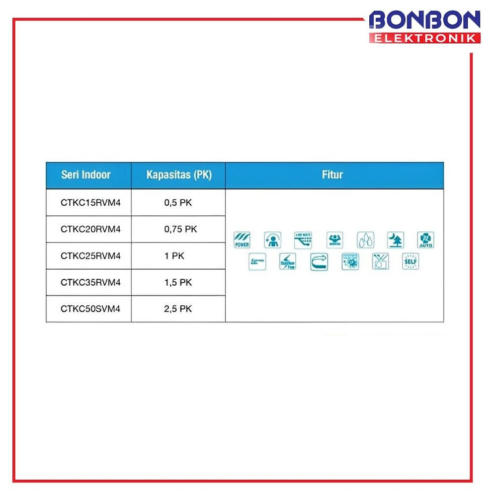 Thumbnail: Daikin AC Inverter 2 PK Indoor Only CTKC50SVM4 / CTKC50