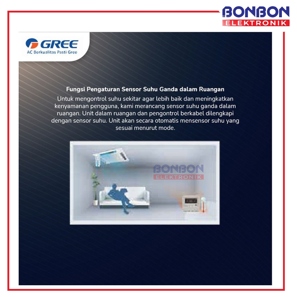 Thumbnail: GREE AC Cassette Inverter 3PK GULD71T1/A-S / GULD71T1 U-Match Series 3 PK 1 PHAS