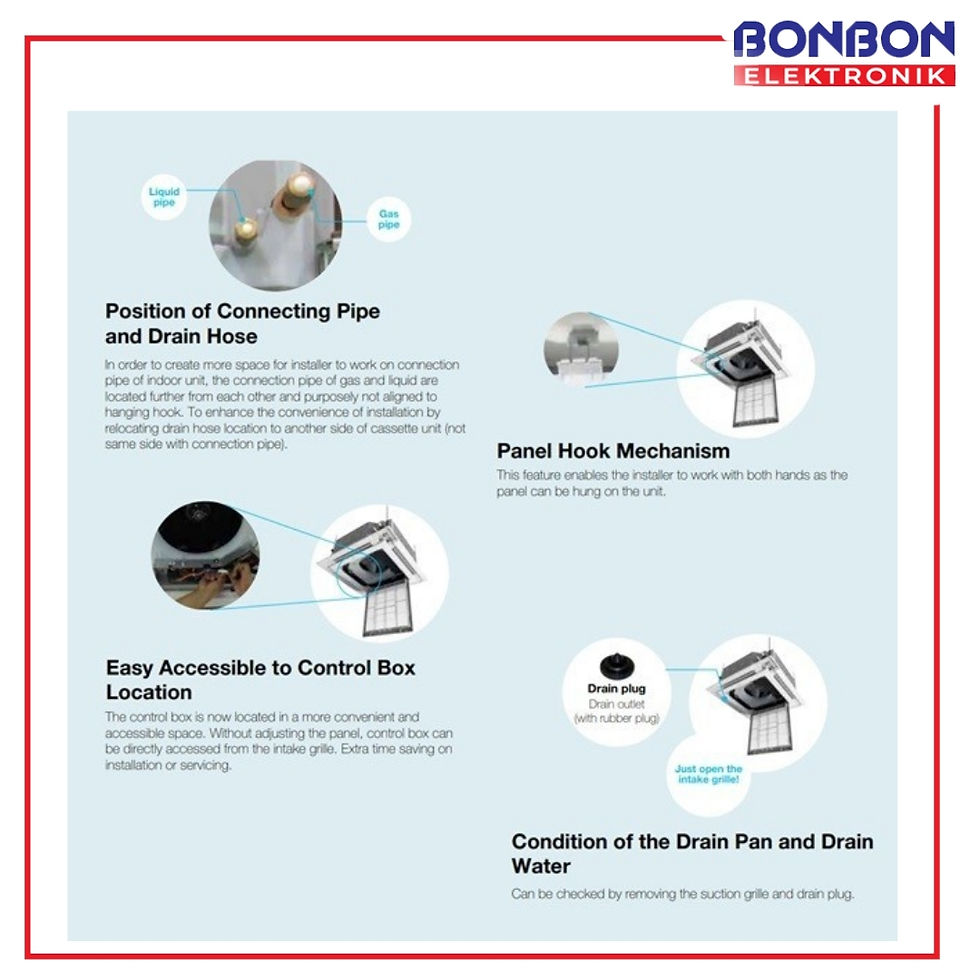 Thumbnail: Daikin AC Cassette Standard 5 PK FCE125AV14 Malaysia 5PK / SCE125AYR/L / SCE125A