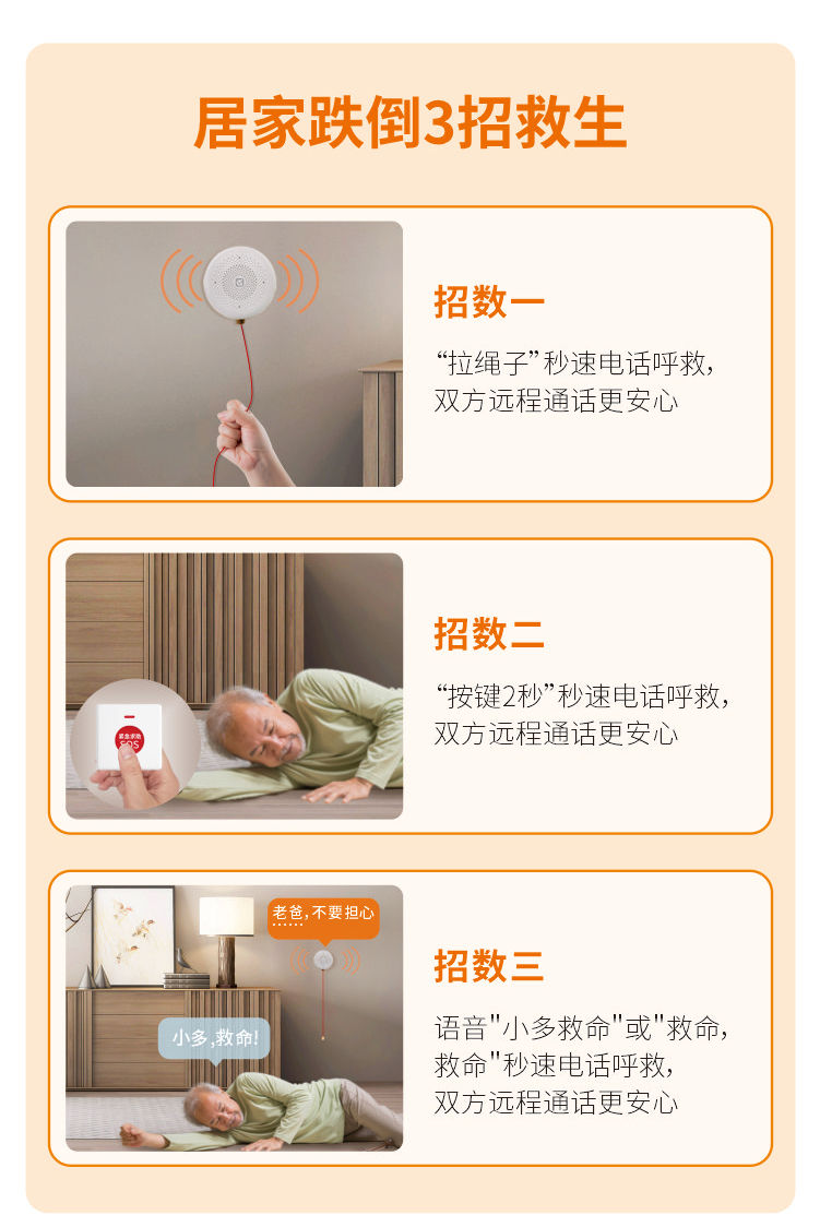 Thumbnail: 跌倒偵測裝置