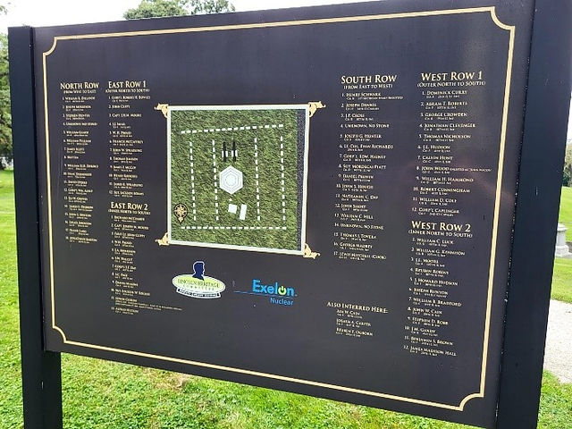 Sign with a map of all of the soldiers buried at the Soldiers' Plot and an index of names