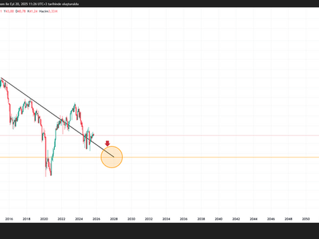 BOSS - XETR: BOSSA HUGO BOSS AG price target