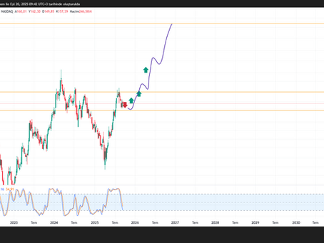 AMD - Advanced Micro Devices Inc. NASDAQ price target