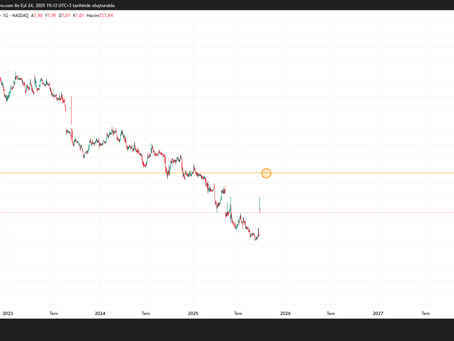 SLE - NASDAQ Super League Enterprise, Inc There appears to be a high profit opportunity in