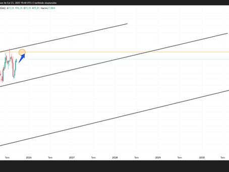 MRVL - NASDAQ Marvell Technology, Inc. PRICE TARGET