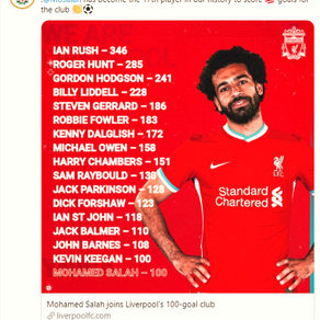  إنجاز جديد محمد صلاح يقيد ضمن قائمة الهدافين التاريخيين للريدز بـ 100 هدف