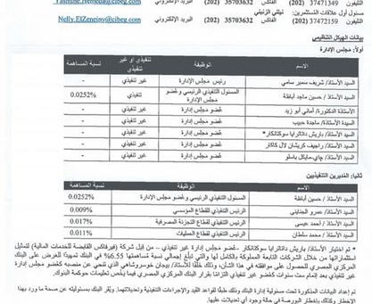الهيكل التنظيمي الجديد لبنك التجاري الدولي