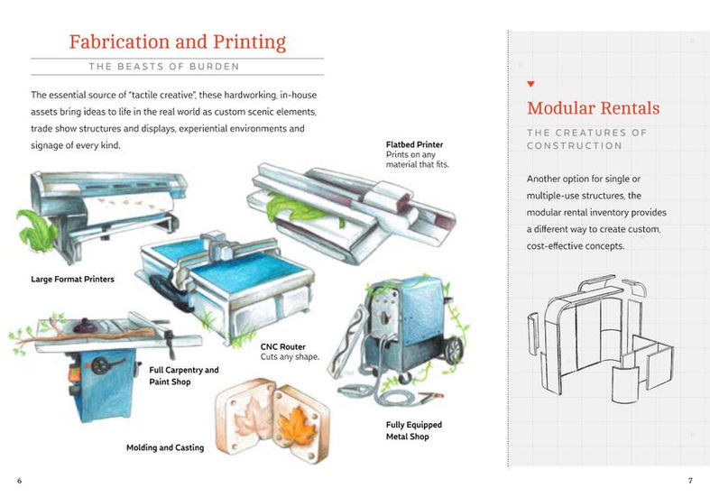 Field Guide Spread 2