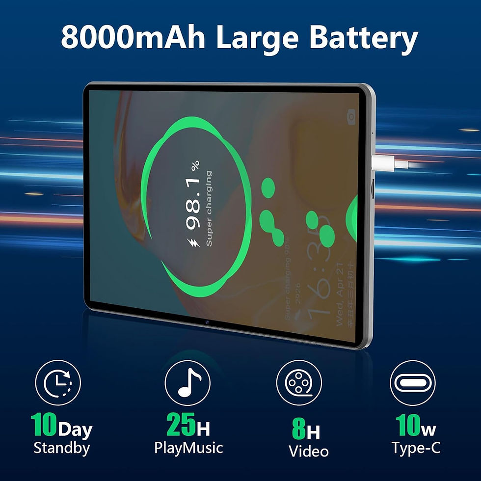 Thumbnail: Android 13 Tablet 10 inch