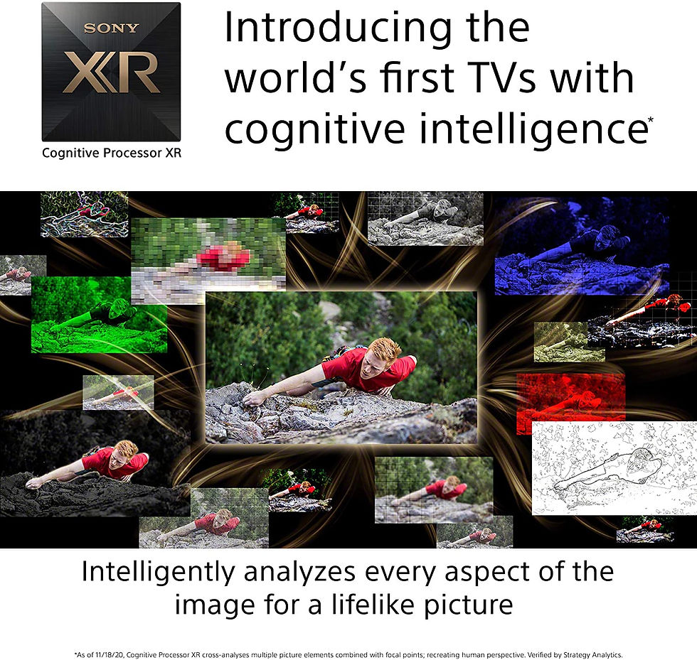 Thumbnail: Sony A80J 65 Inch TV: BRAVIA XR OLED 4K Ultra HD Smart Google TV