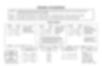Functions Overview
