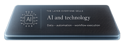 The layer everyone sells: AI and technology (data, automation, workflow execution)