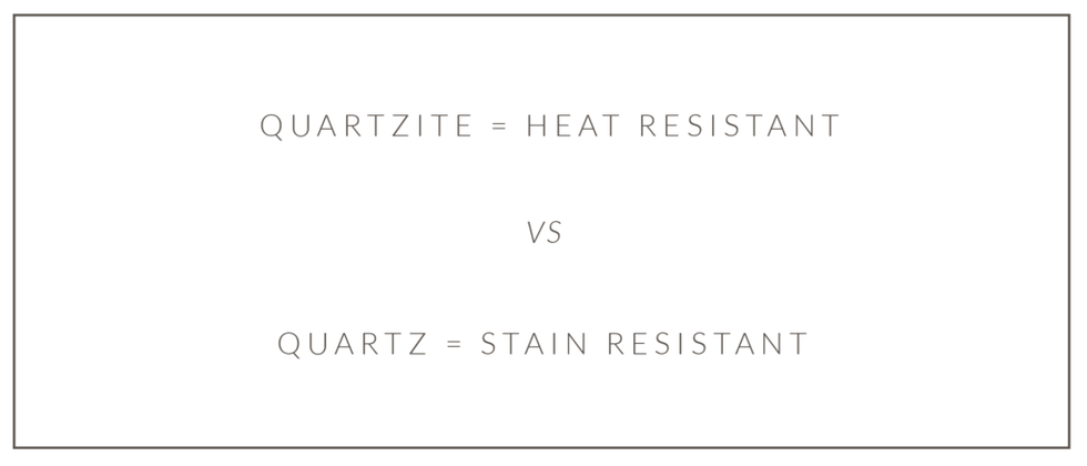 Text comparison on black background: "QUARTZITE = HEAT RESISTANT" vs "QUARTZ = STAIN RESISTANT". White text, simple layout.