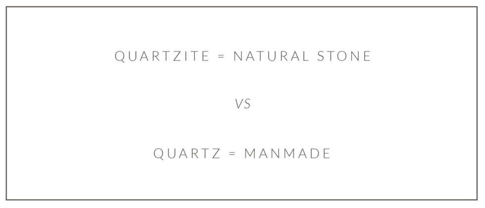 Text on black background: "QUARTZITE = NATURAL STONE vs QUARTZ = MANMADE," comparing natural and manmade materials.