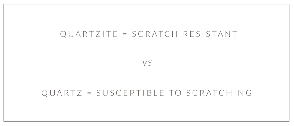 Quartzite vs Quartz text on a black background. "Quartzite = Scratch Resistant" and "Quartz = Susceptible to Scratching."