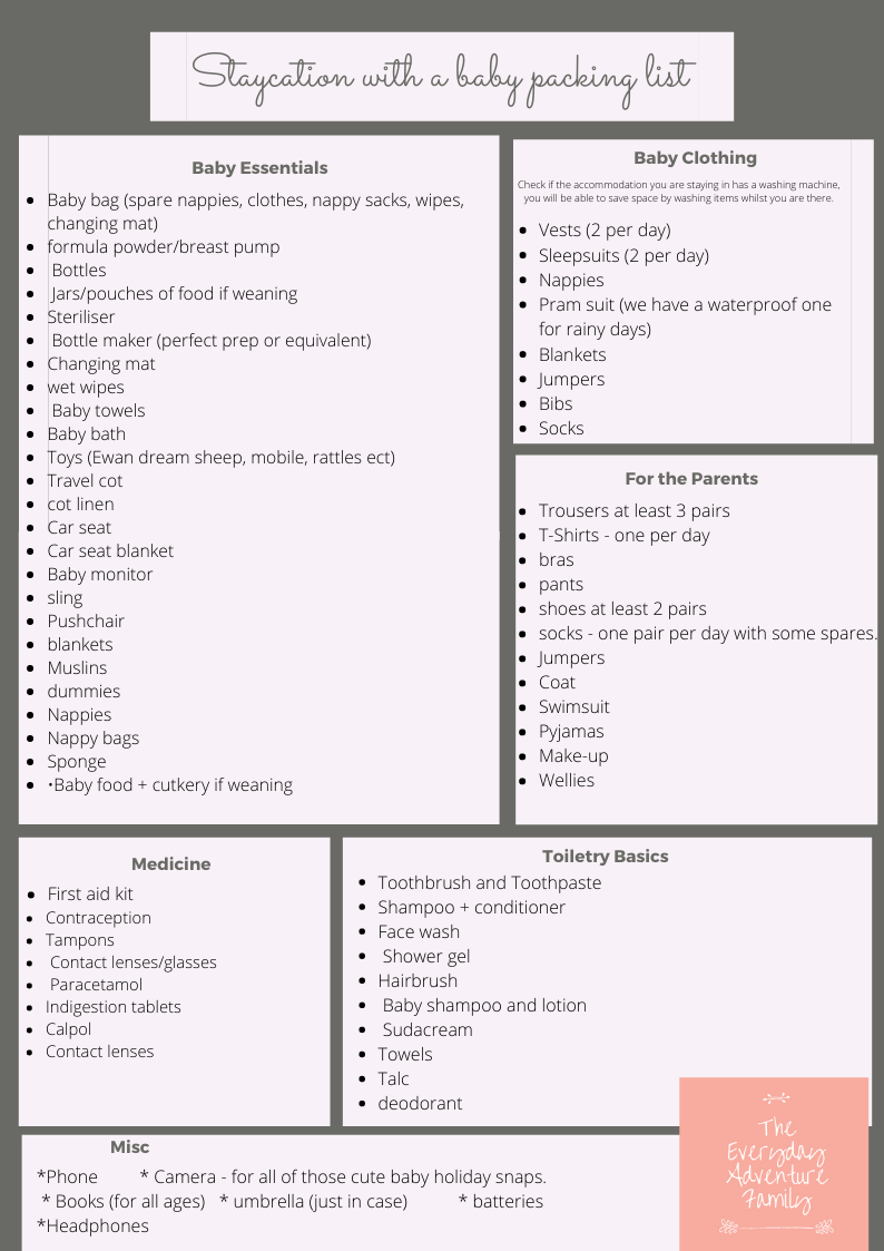 baby clothes essentials first year