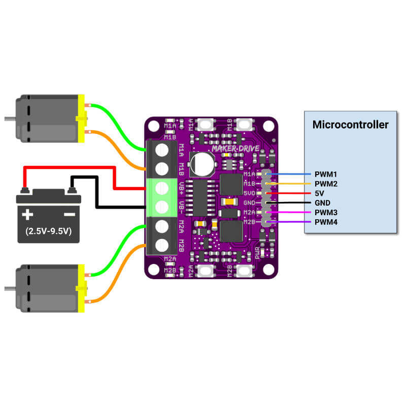 Thumbnail: Maker Drive: Motor Driver for Beginners