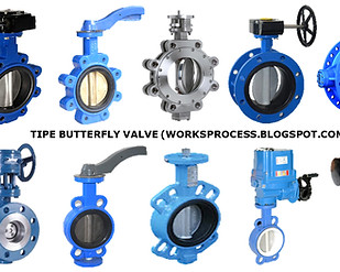 TIPE DAN JENIS BUTTERFLY VALVE_edited.jp