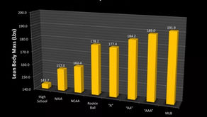 🔥 “I Don’t Want To Get Too Big”