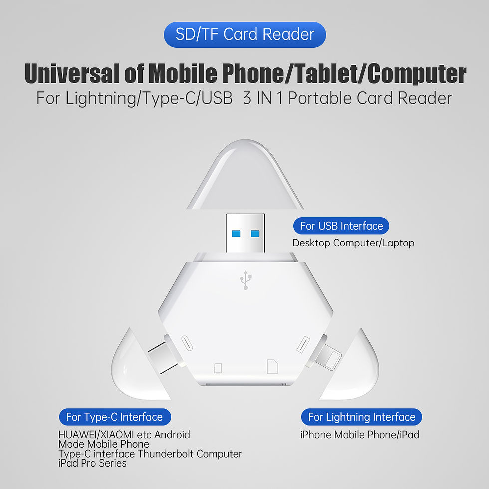 الصورة المصغرة: 3 In 1 Multi Function Magnetic USB 3.0 USB 2.0 OTG Adapter For SD TF Card Reader
