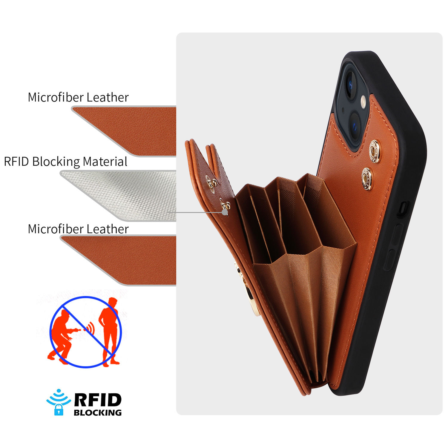 Business Card Holder Leather Mobile Case