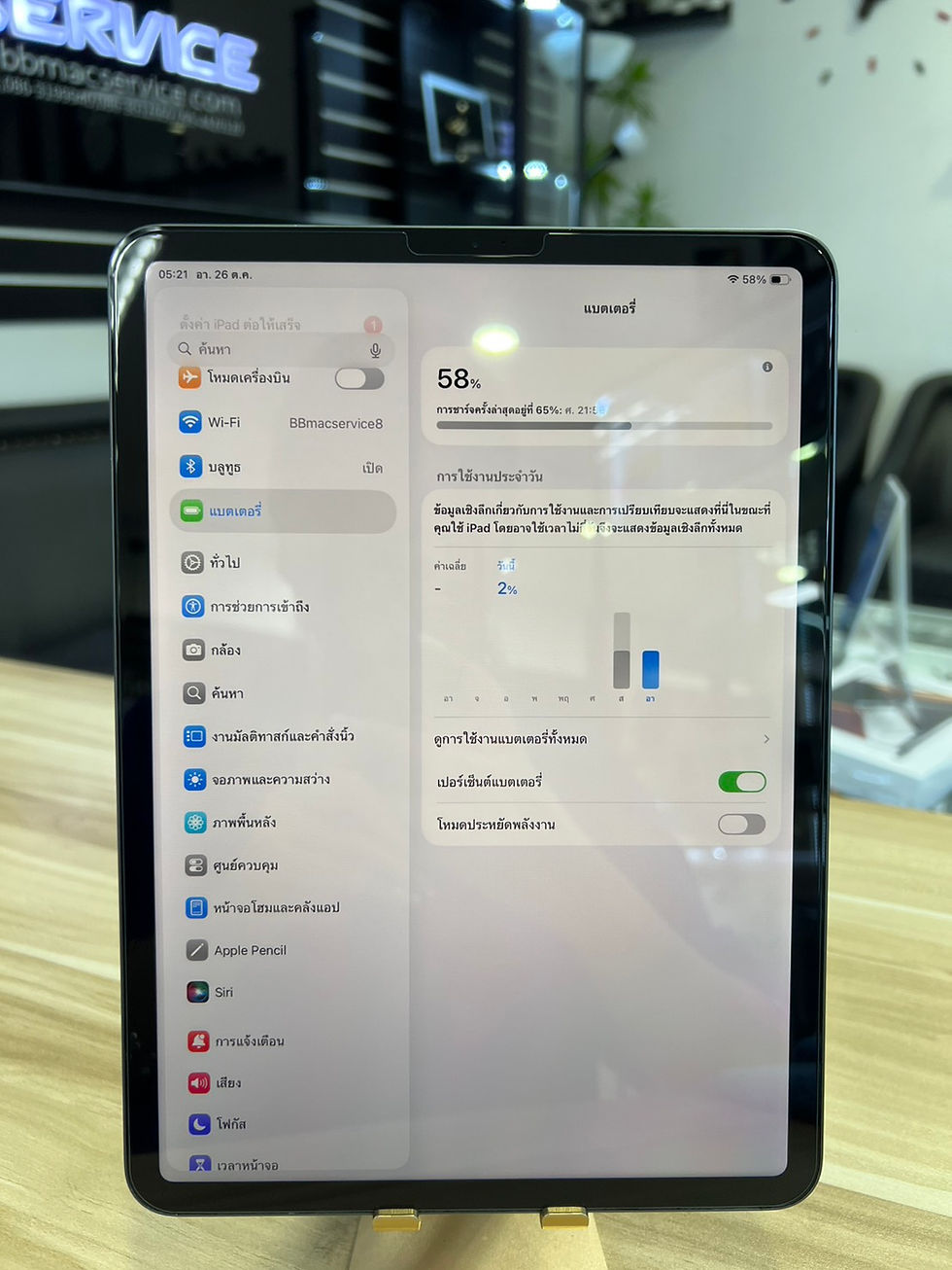 ภาพขนาดย่อ: iPad Pro11 Gen1 64 GB