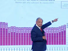 AMLO: El aumento al salario mínimos entrará a partir del 1º de enero de 2024