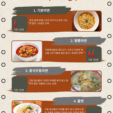 2024년 청년부 여름 수련회 식단(일부)
