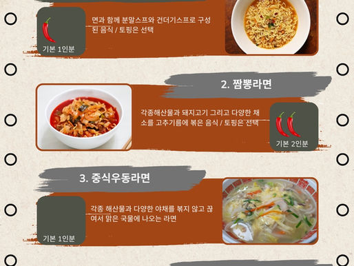 2024년 청년부 여름 수련회 식단(일부)