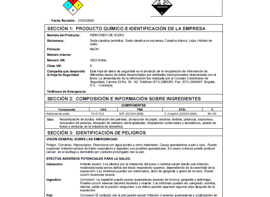 Hoja de seguridad | hidroxidodesodio