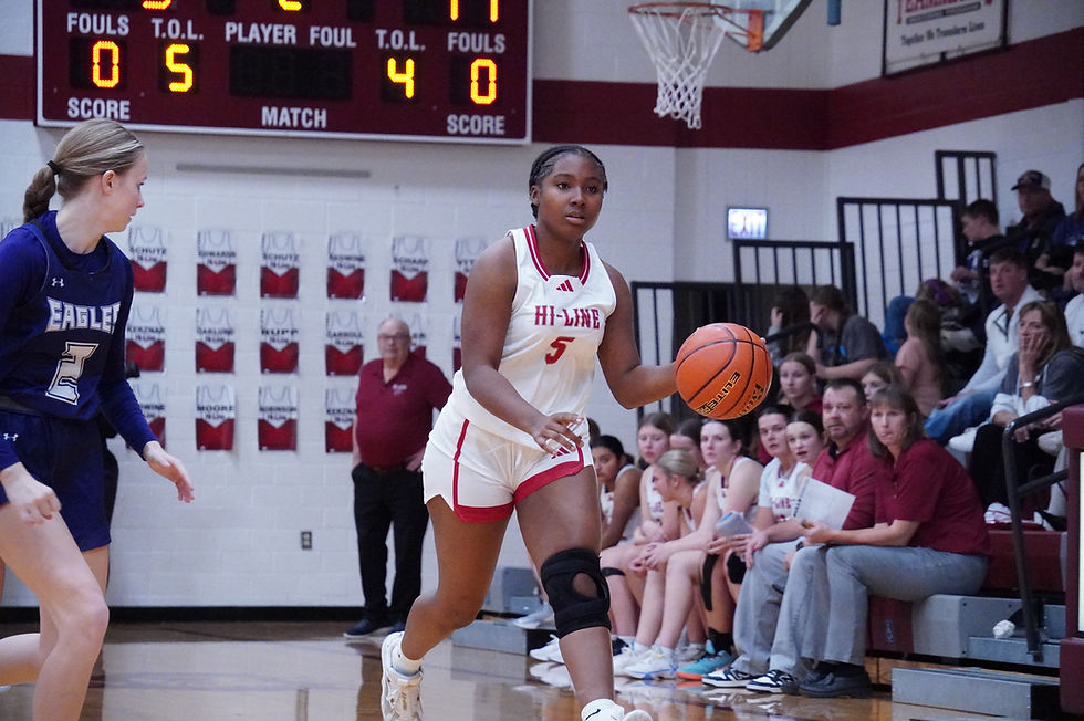 RPAC Girls Basketball Results as of 12/14