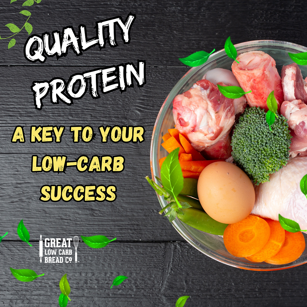 GLCBC - quality protein