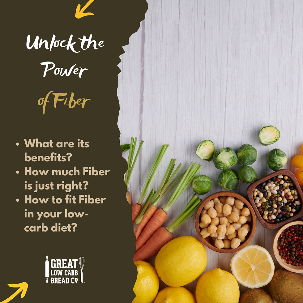 GLCBC - Fiber