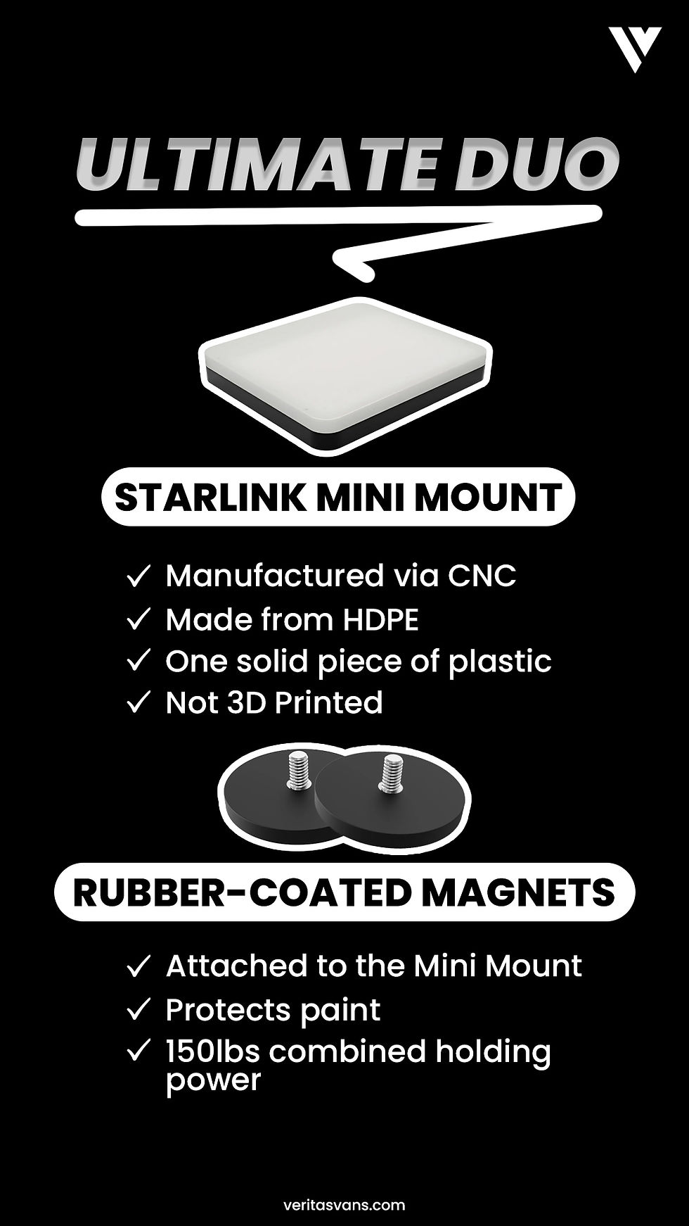 Starlink_Veritas_Infographics_Batch 2-4