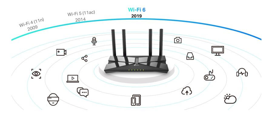 TPLink-Archer-AX10-Router-491901337-21