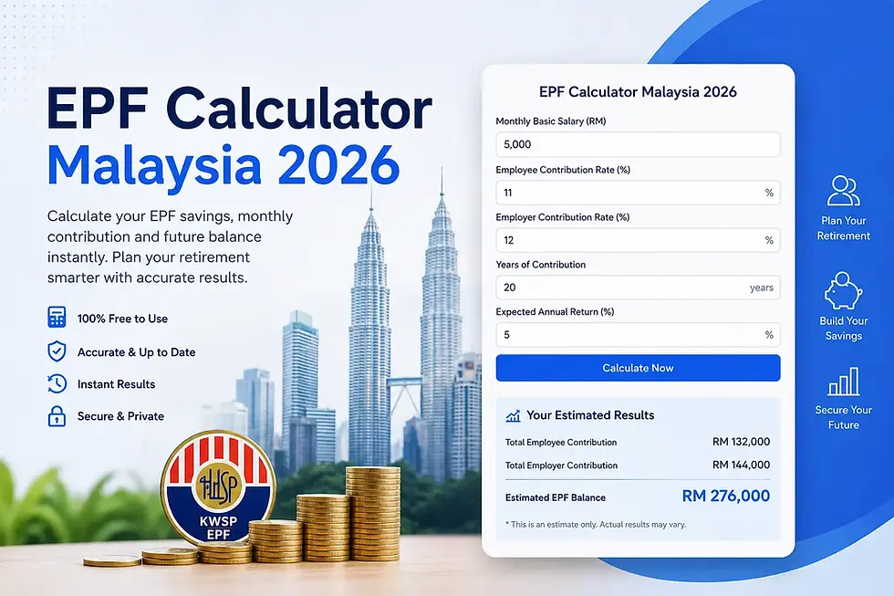 EPF Calculator Malaysia 2026: Calculate Your EPF Contribution