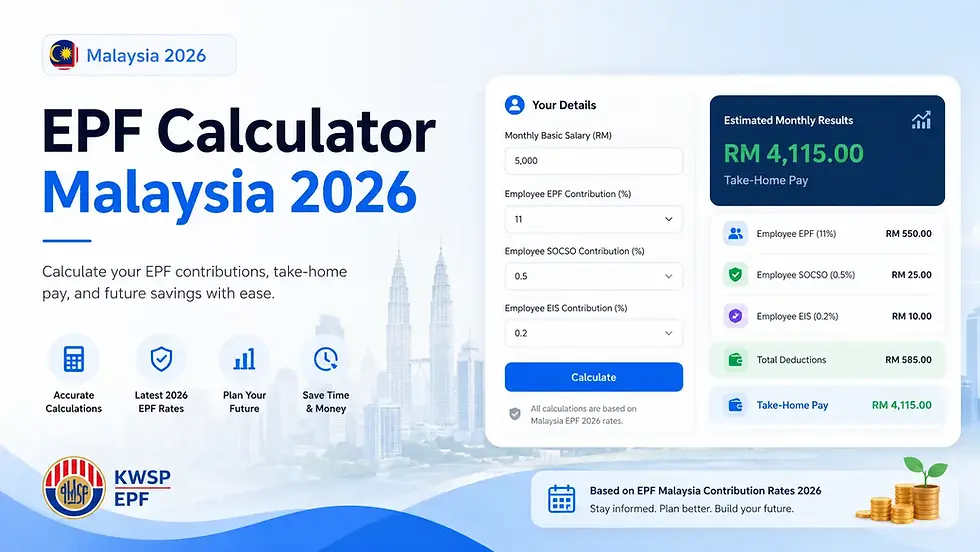 EPF Calculator Malaysia 2026
