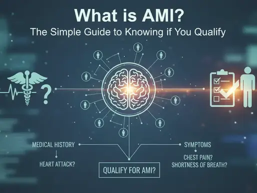What is AMI? The Simple Guide to Knowing if You Qualify