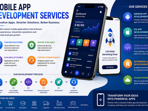 Mobile App Development Services for Business Innovation and Growth