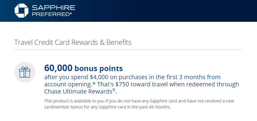 Example of offer, not necessarily current offer.