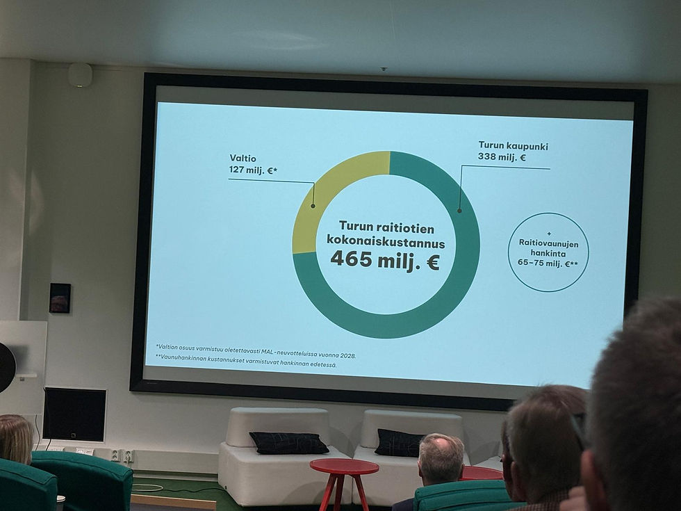 Kuva kustannusarvioista