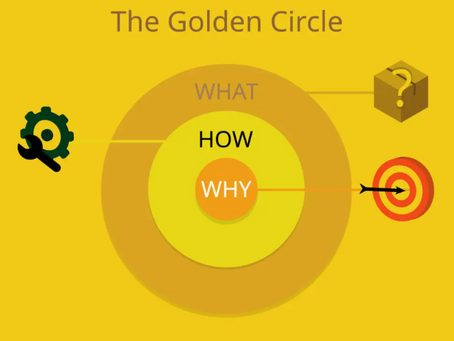 Creating a significant learning environment