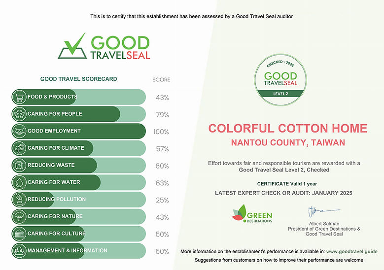 TNAN0079202525_ Checked_Colorful Cotton Home Level 2 & 3_2025.jpg