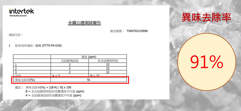 縮圖：黑金科技菱殼被