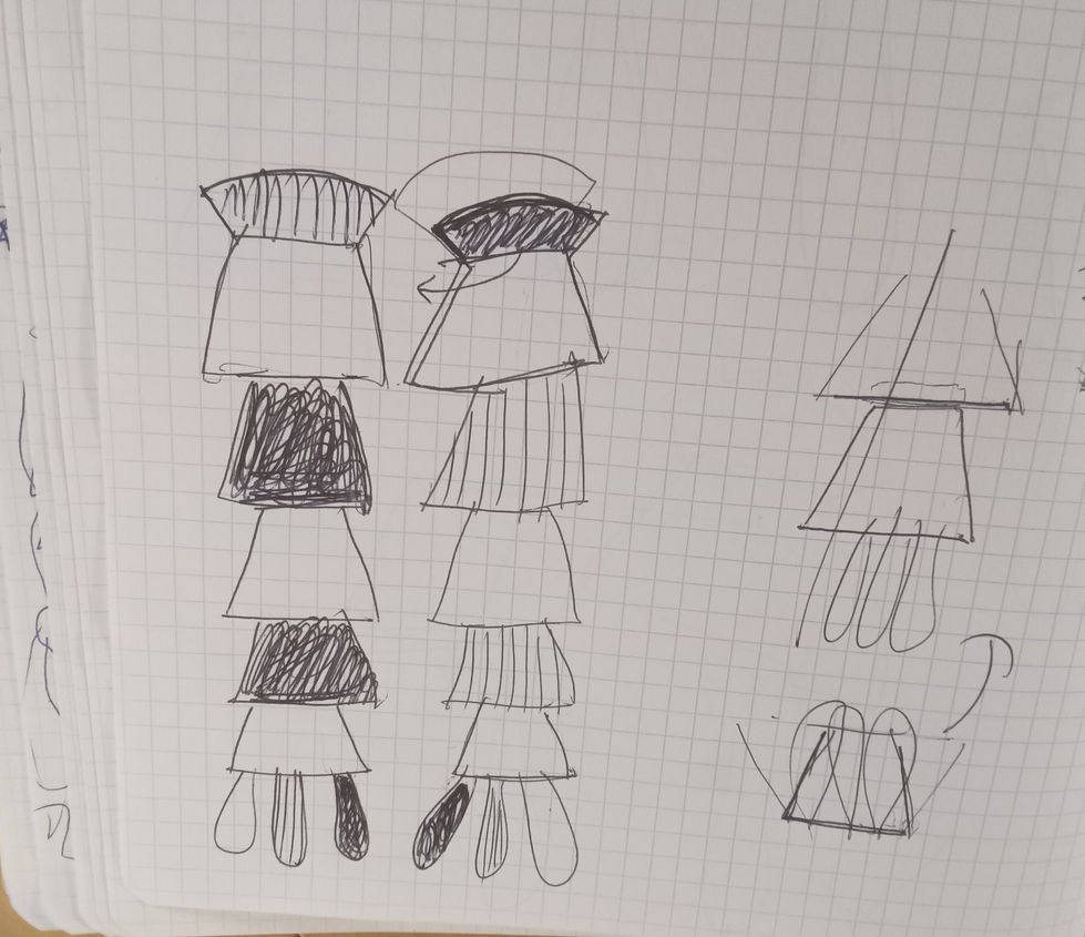 croquis