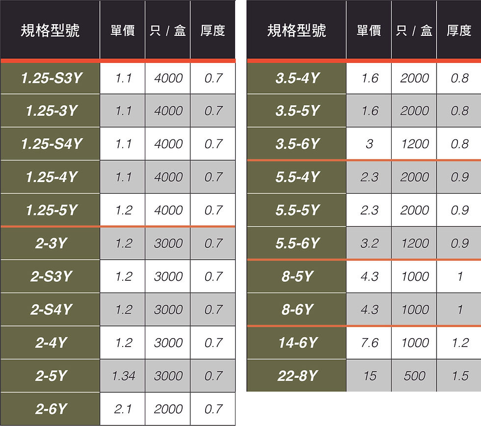 Y形 - 01