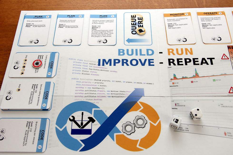 Thumbnail: Build-Run-Improve-Repeat