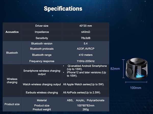 Voltabeam Specification.png