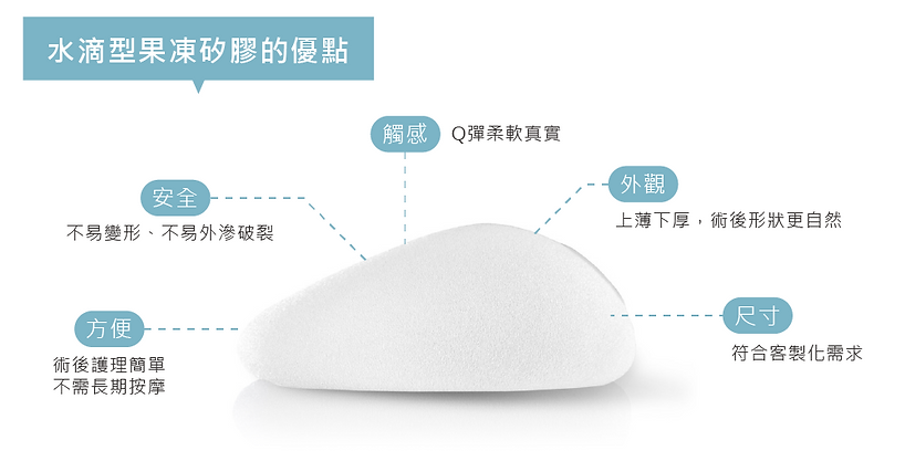 水滴矽膠的優點-01-01ca4734c8.png